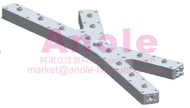 Anole is a professional hot runner system maker in china.