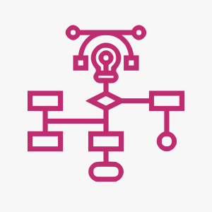 Hot Runner-Systematic Management